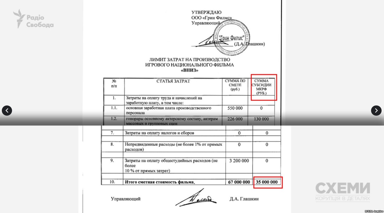 Компания Зеленского получила 35 млн рублей из госбюджета РФ - СМИ