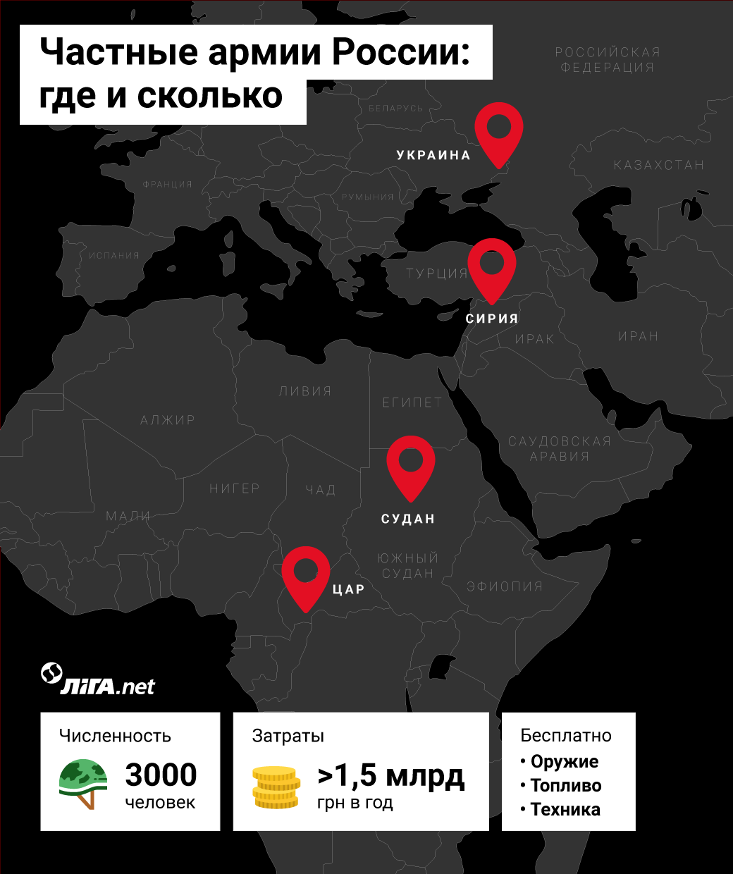 Тайные армии России. Что надо знать - коротко от главы СБУ