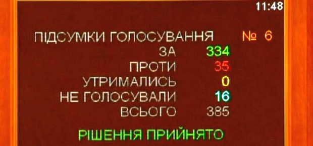 null Рада сделала необратимым курс Украины в ЕС и НАТО
