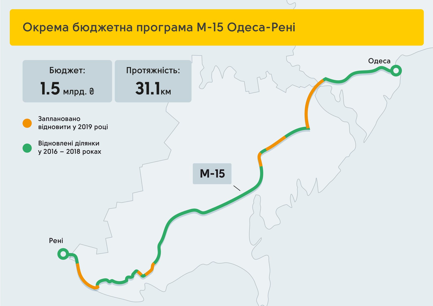 Куда потратят 55 млрд грн Дорожного фонда: инфографика