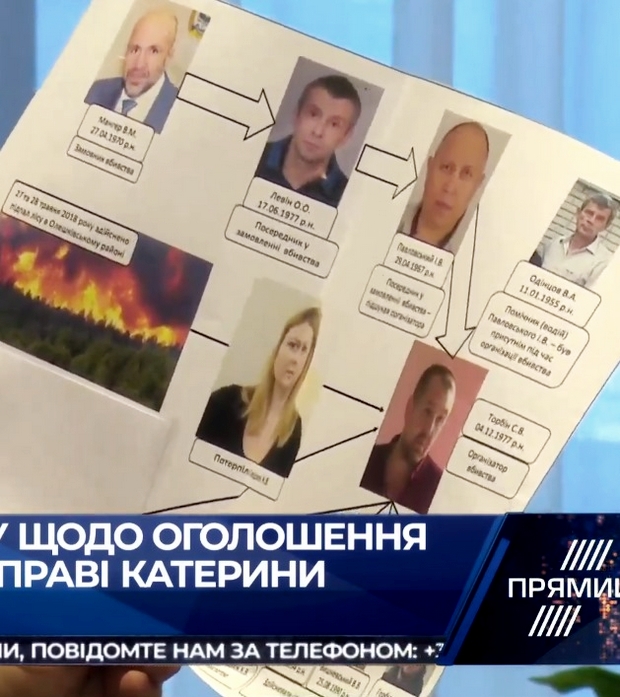 Луценко показал схему связей по делу об убийстве Гандзюк: фото