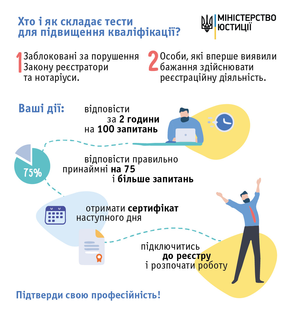 Данные Министерства юстиции