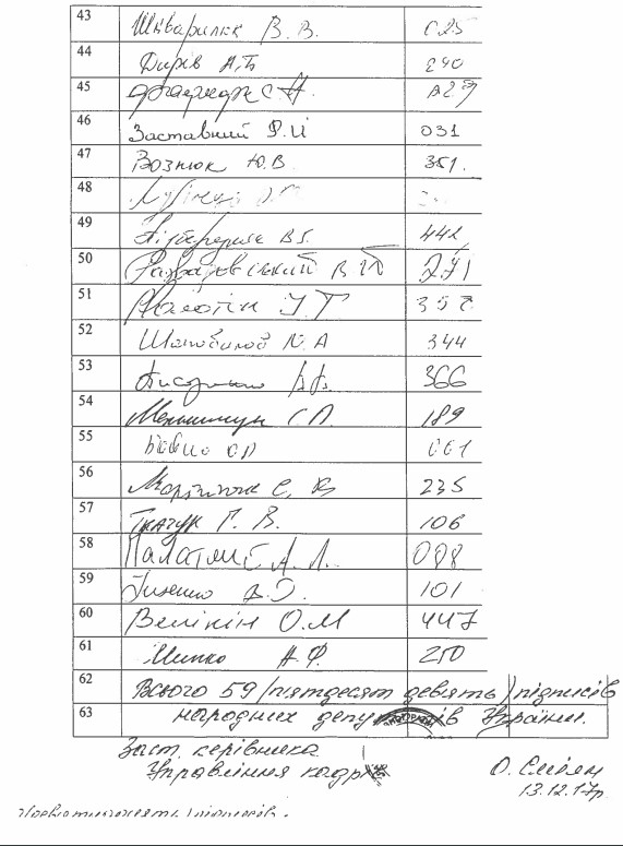 Конституционный суд отменил статью УК о незаконном обогащении