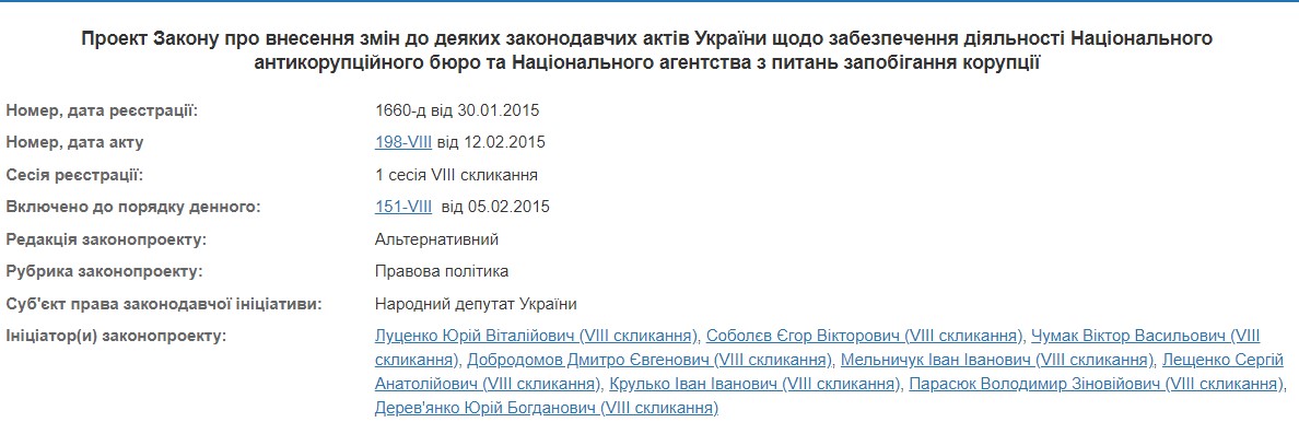 Незаконное обогащение: Луценко критикует закон своего авторства