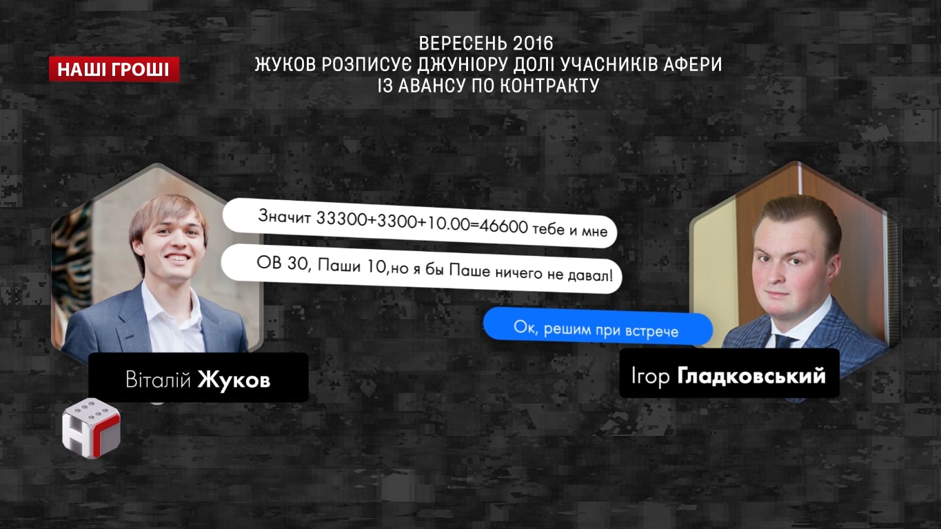 Фото: bihus.info Гладковский получал откаты с махинаций своего сына – Наші гроші