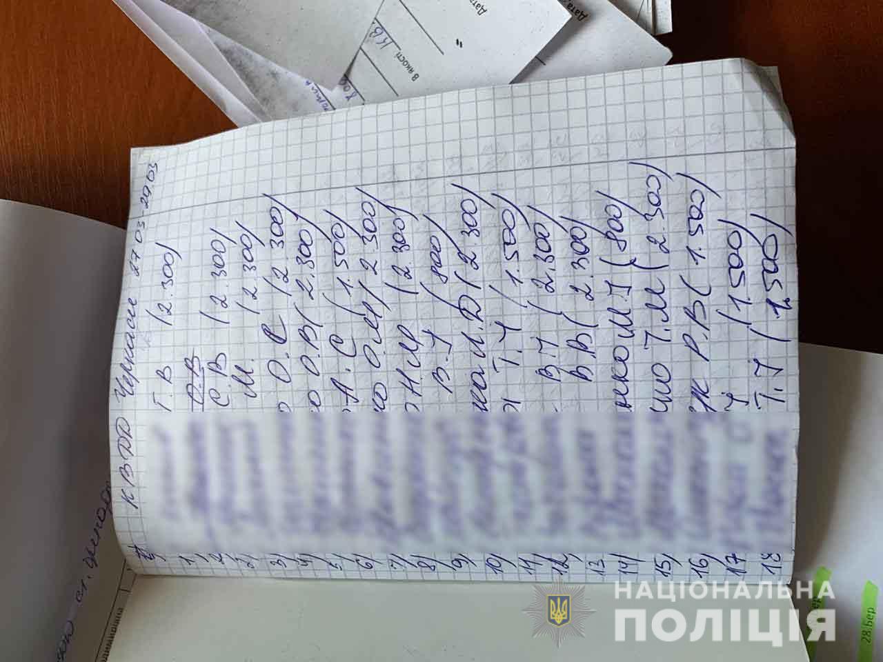 Полиция: В Черкассах раздавали деньги за голос за "кандидата П"