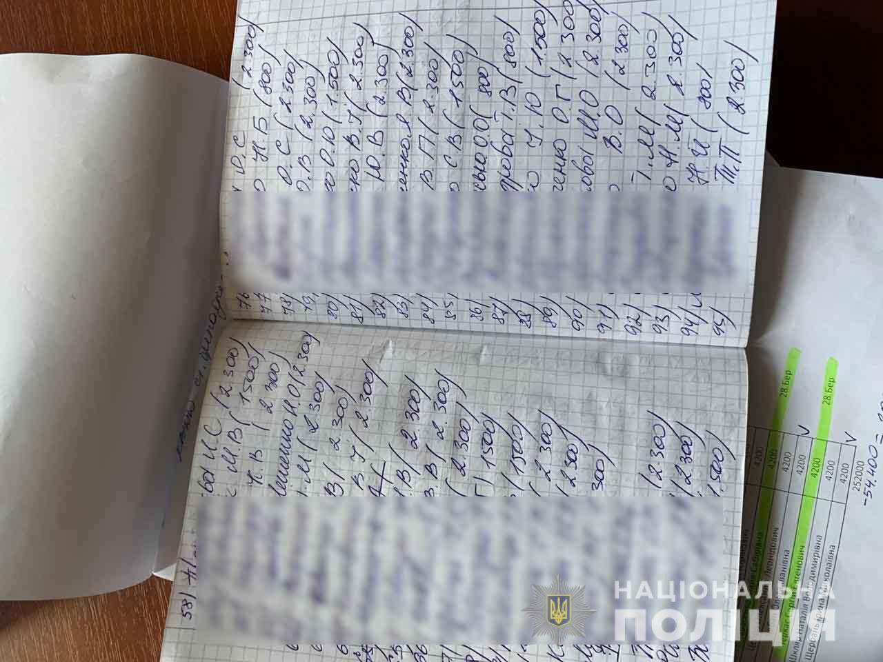 Полиция: В Черкассах раздавали деньги за голос за "кандидата П"