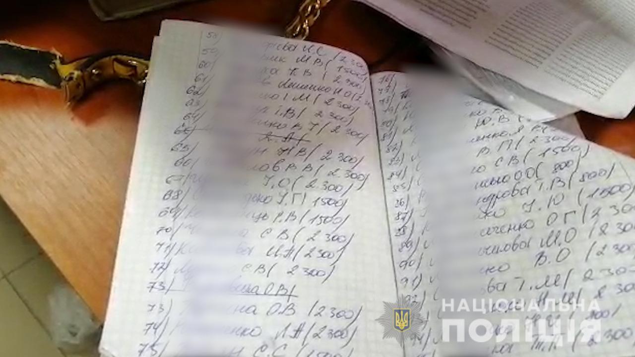 Полиция: В Черкассах раздавали деньги за голос за "кандидата П"