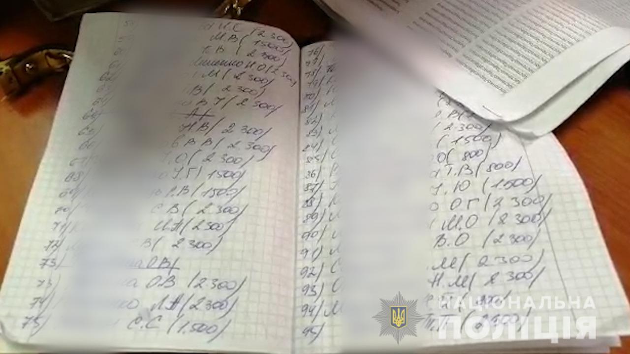 Полиция: В Черкассах раздавали деньги за голос за "кандидата П"