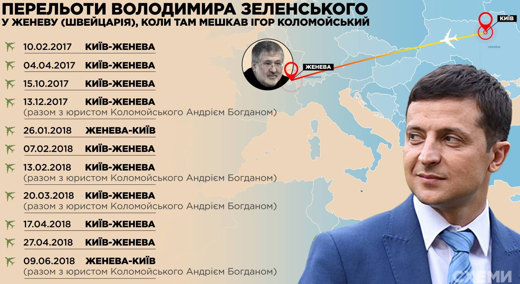 Коломойский о своем юристе у Зеленского: Все люди как-то связаны