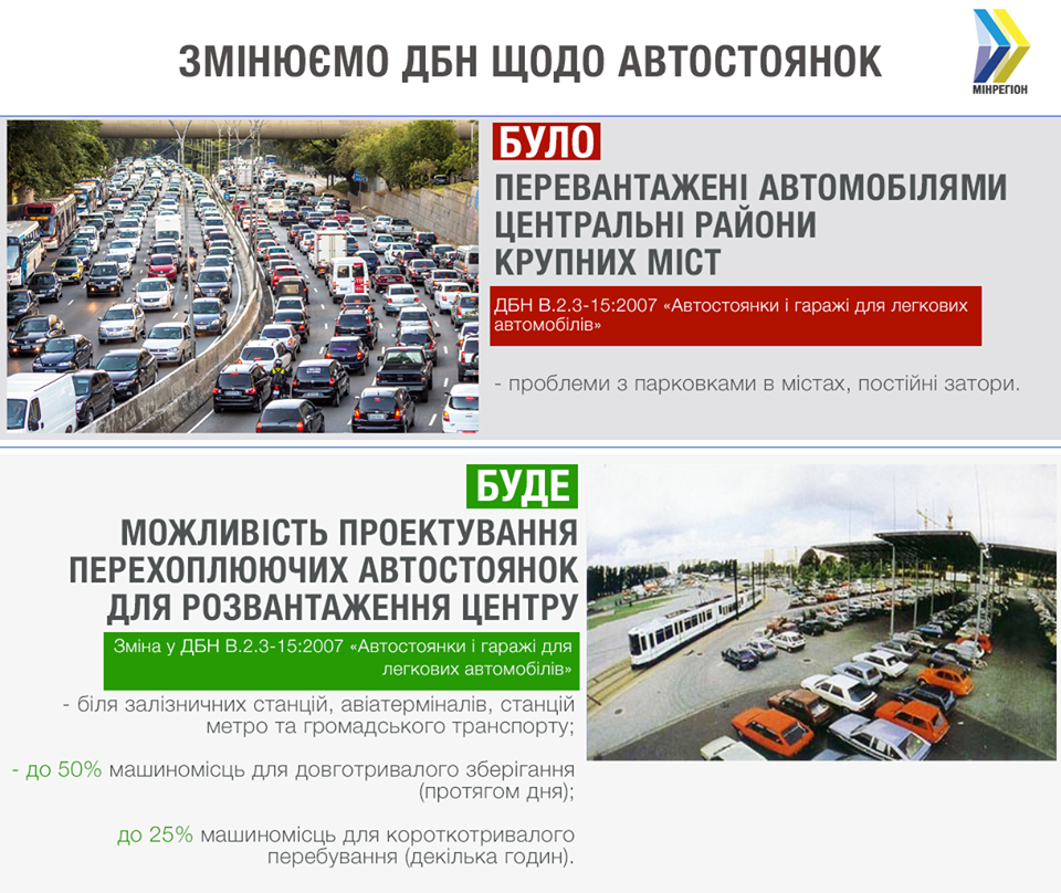 В Украине появятся перехватывающие автостоянки