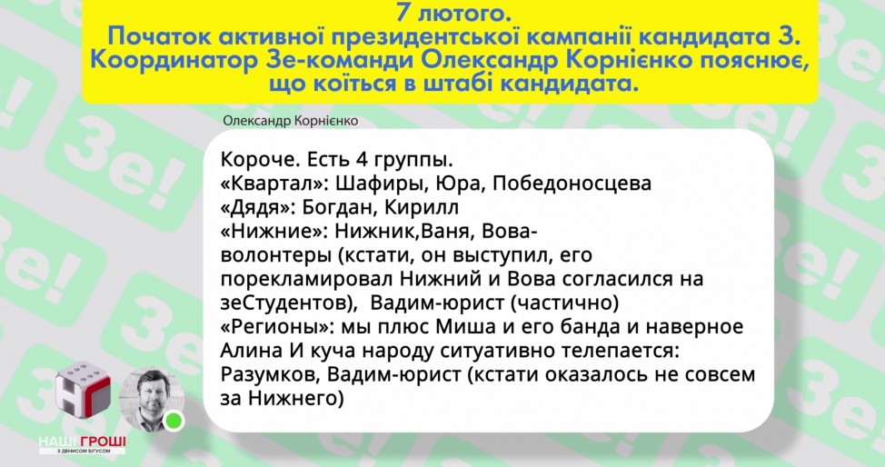 Подпольный обком действует. Команда Зеленского, которую он не представил 1