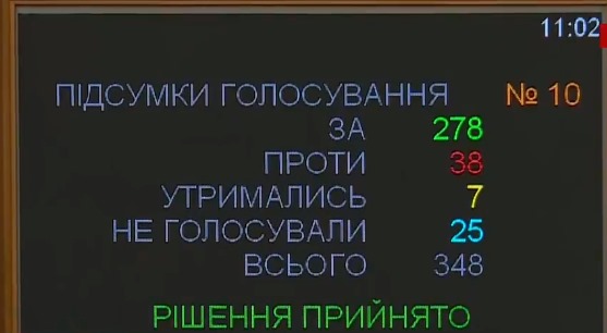 Рада приняла закон о государственном языке