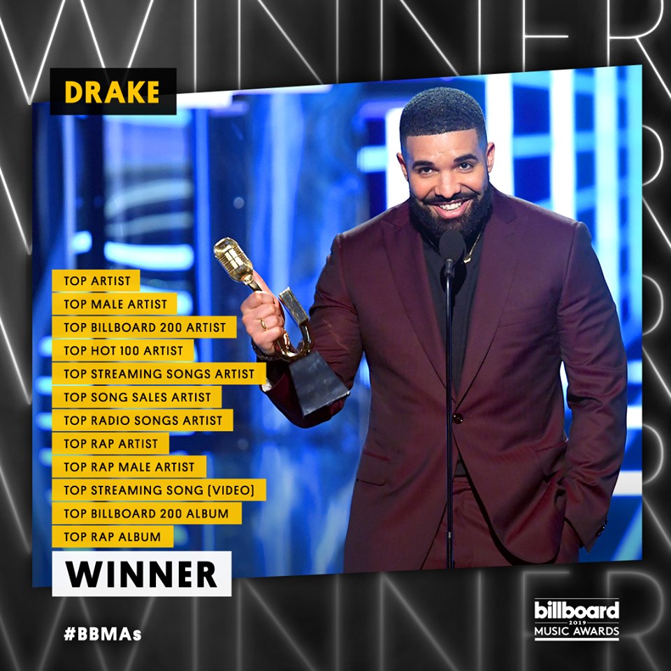 Победители Billboard Music Awards: Дрейк установил рекорд - видео