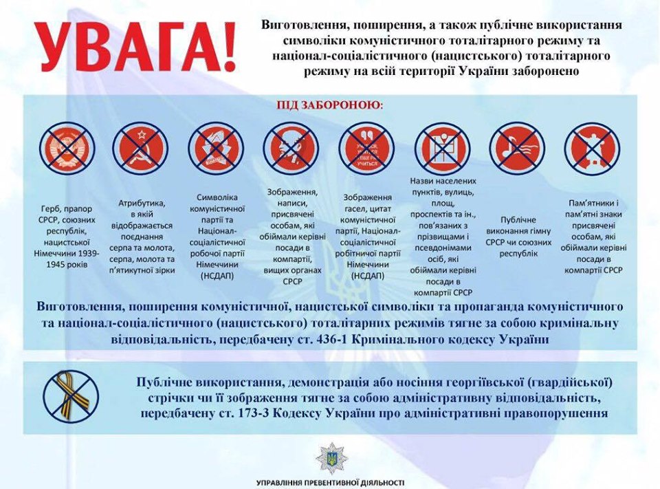 Фото: facebook.com/mvs.gov.ua 9 мая. В МВД рассказали, что будет за запрещенную символику