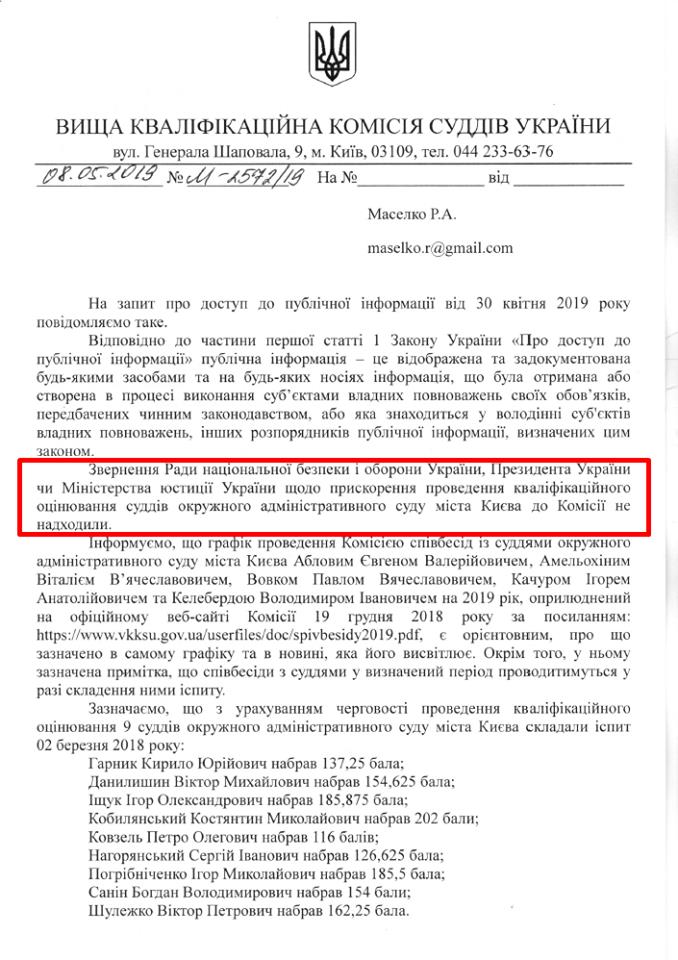 30 судей Окружного админсуда Киева не явились на экзамен в ВККС