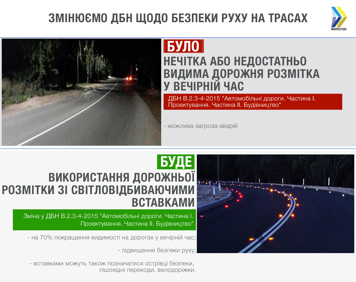 На украинских трассах появится светоотражающая разметка