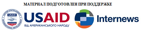 Президент, Кабмин, Рада: кто главный в Украине? #ВластьЭтоМы