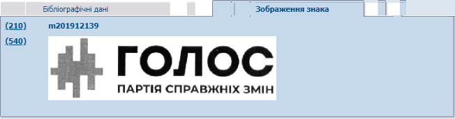 Вакарчук подал заявку на регистрацию вижуала партии Голос