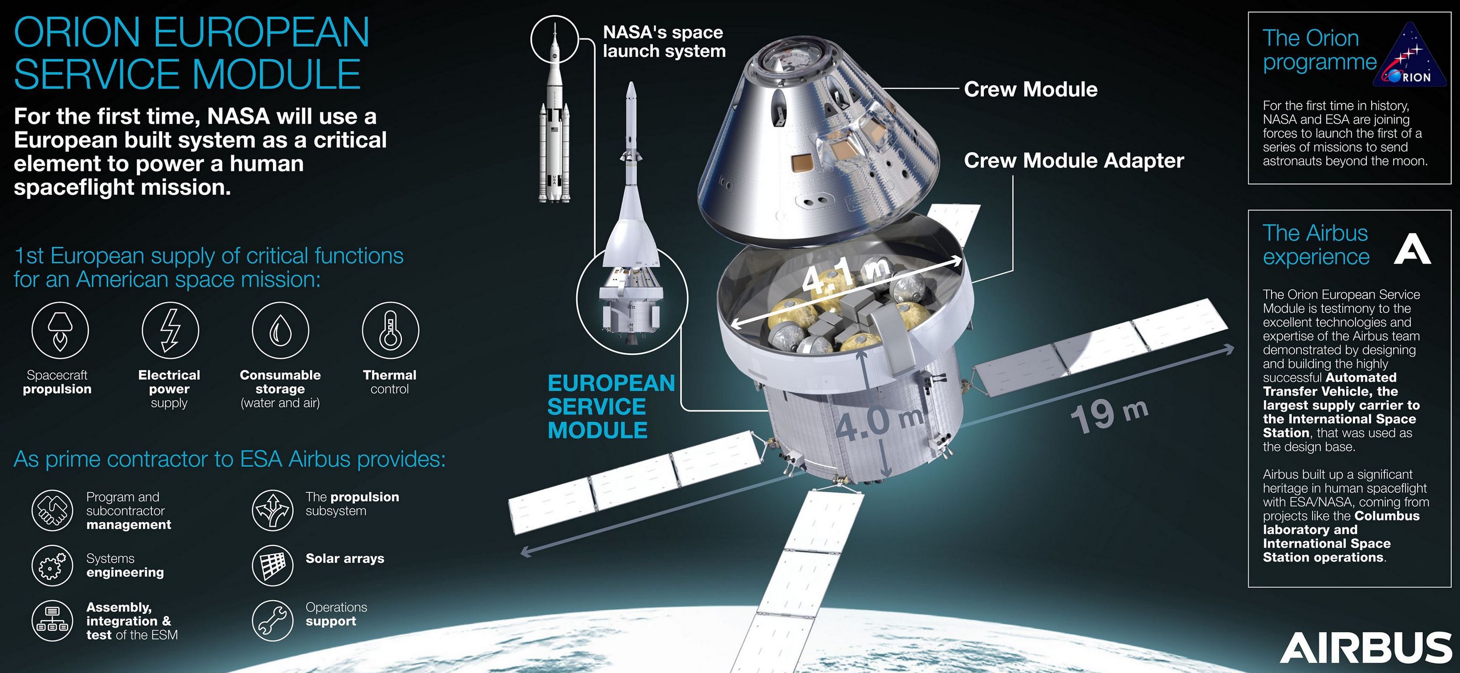 Аварийное спасение космического корабля Orion: видео теста