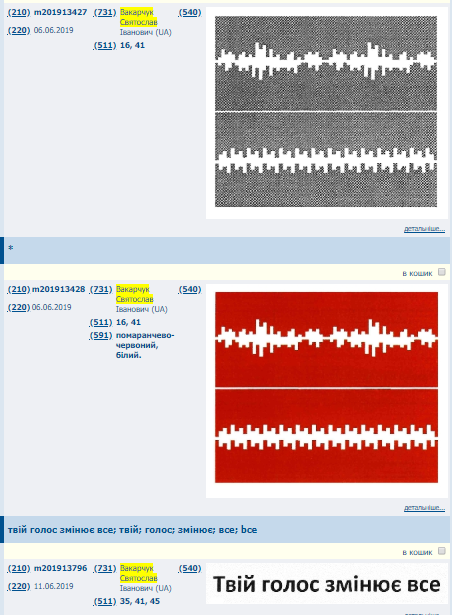 Фото - скриншот base.uipv.org