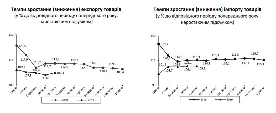 [Зображення: 20190715194030-9882.jpg]