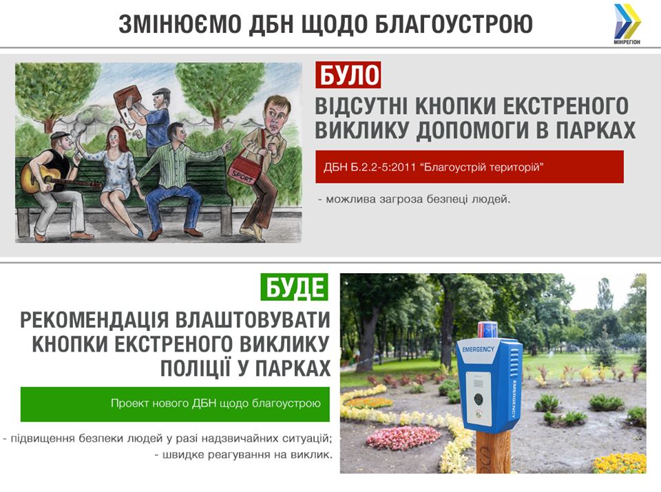 В парках хотят установить систему экстренного вызова полиции