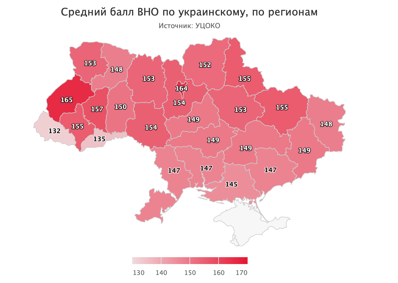 Родная школа. Результаты ЗНО 2019: непроходные предметы, умные девочки и гений из Харькова