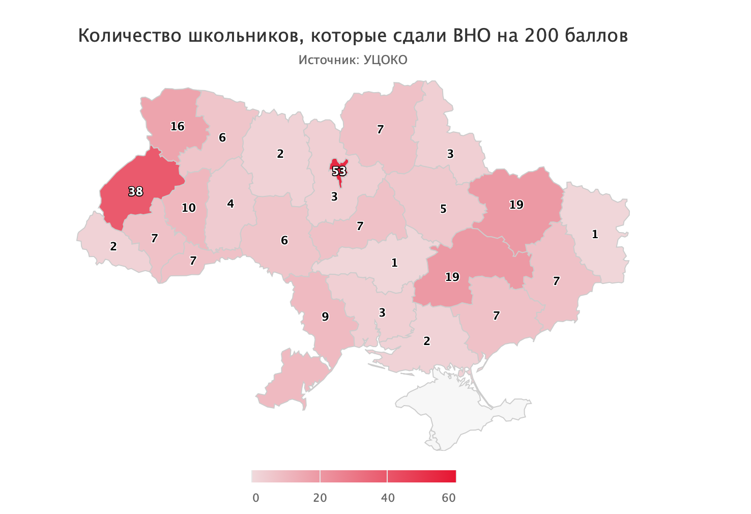 Родная школа. Результаты ЗНО 2019: непроходные предметы, умные девочки и гений из Харькова