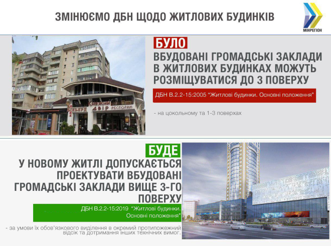 В Украине разрешили строить магазины на всех этажах жилого дома