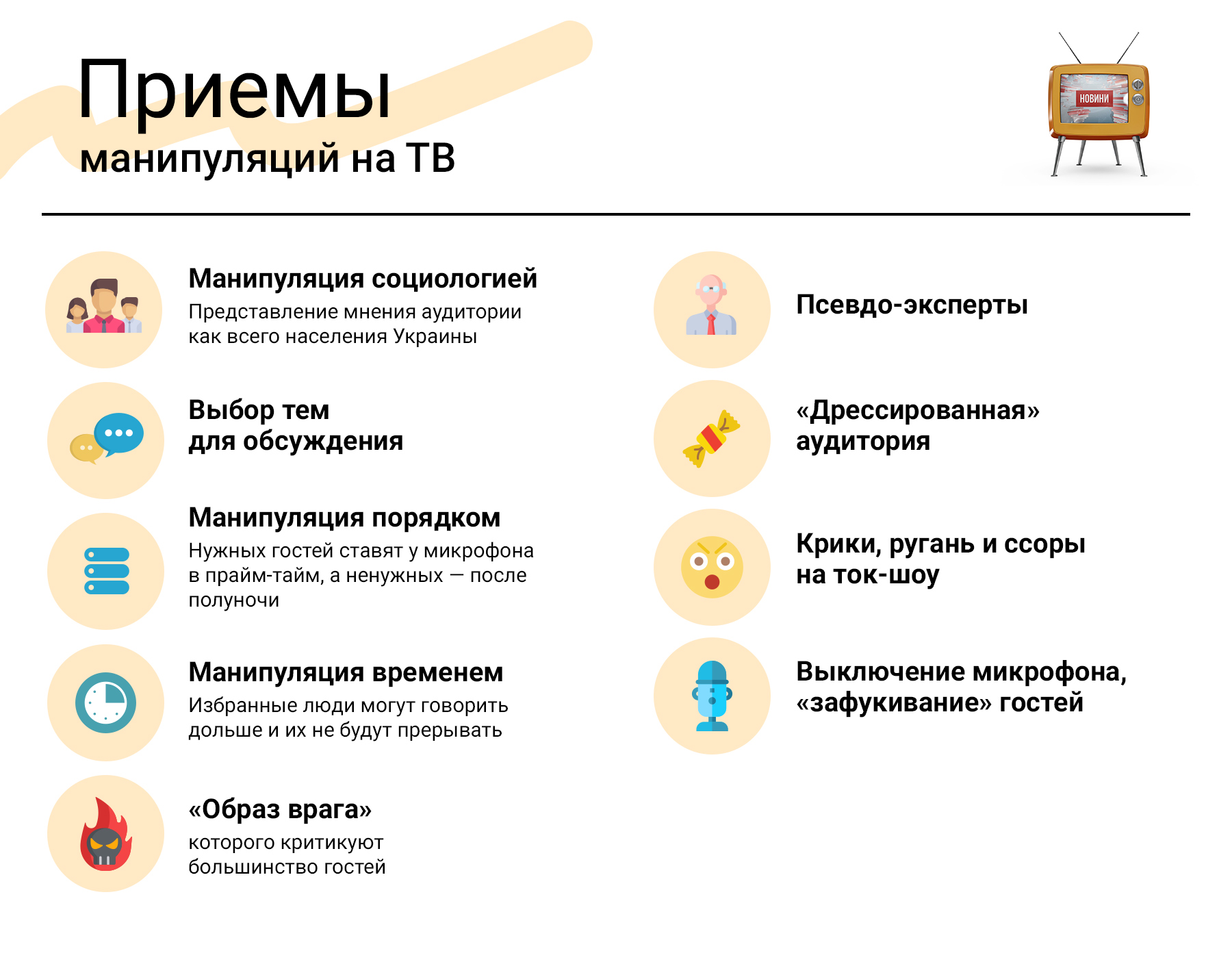#Медиагигиена. Как телевизор и олигархи уничтожают критическое мышление