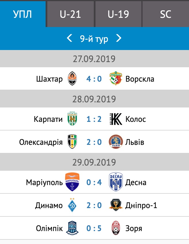 Футбол. "Динамо" победило "Днепр-1". Результаты игр 9-го тура УПЛ