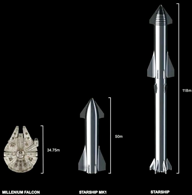 null Корабль SpaceX собран. Илон Маск сообщил, что будет дальше: видео