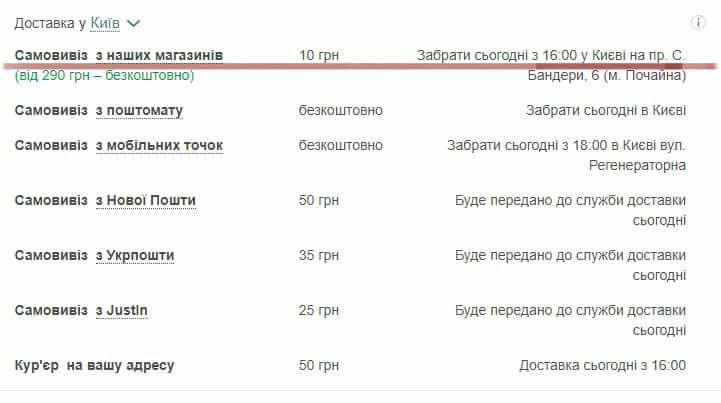 Товары Интернет Магазина Розетка