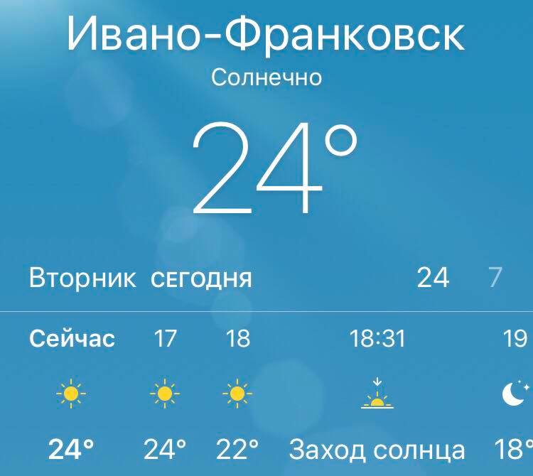 Фото: The Weather Channel На улице +24. В Украине стартовал отопительный сезон: инфографика