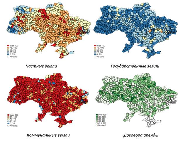 ЗЕ реформа чи ринок ЗЕ: кадастр курця vs Світовий банк