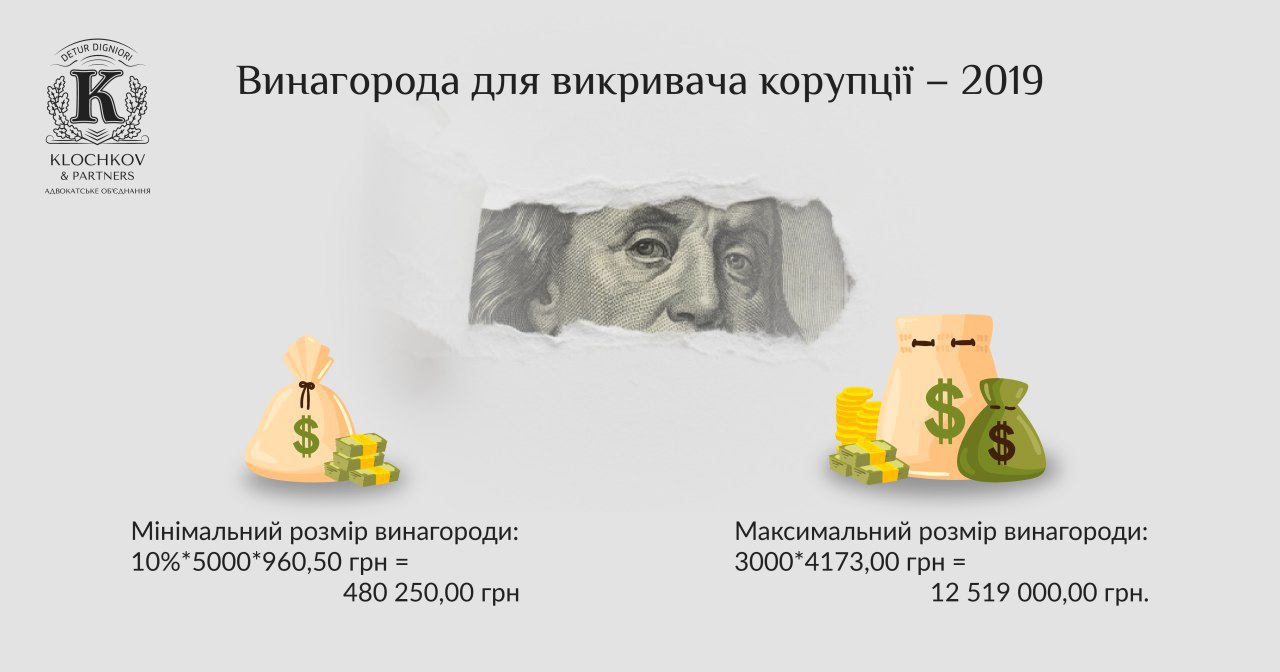 Винагорода для викривача корупції 2019