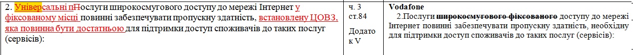 І знову здрастуйте! Як Зе-влада збирається регулювати інтернет в Україні