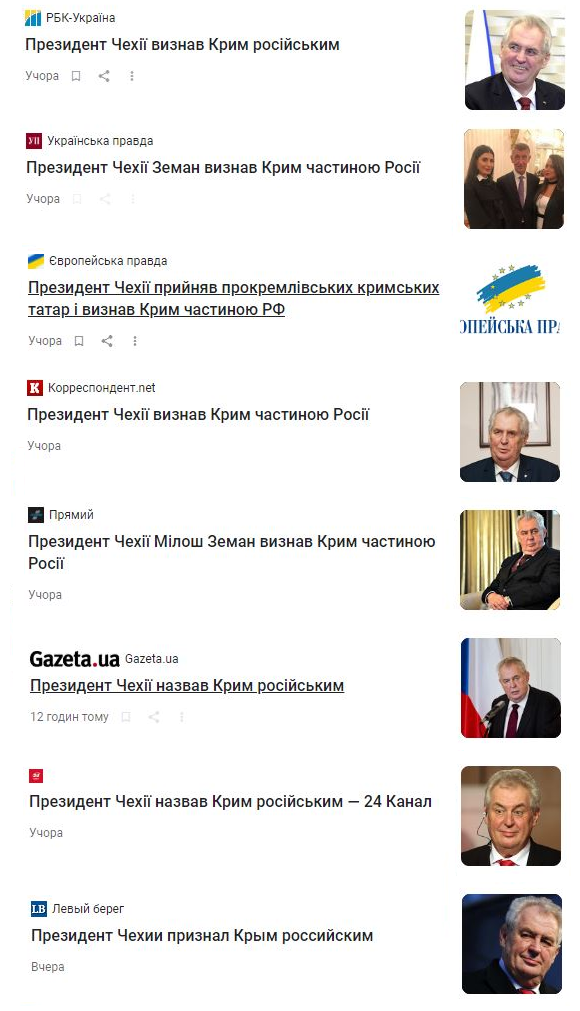 "Крым российский", - сказал президент Чехии. Нет. Как укрСМИ повелись на роспропаганду