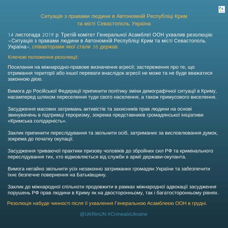 Фото: Twitter Представительства Украины в ООН Права человека в оккупации. В ООН приняли резолюцию по Крыму
