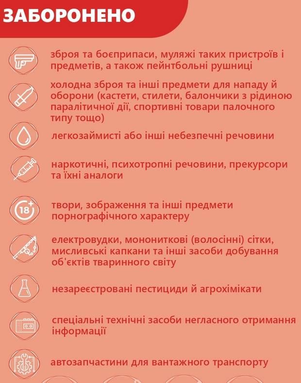 null Инфографика. Что можно и что нельзя везти через линию на Донбассе
