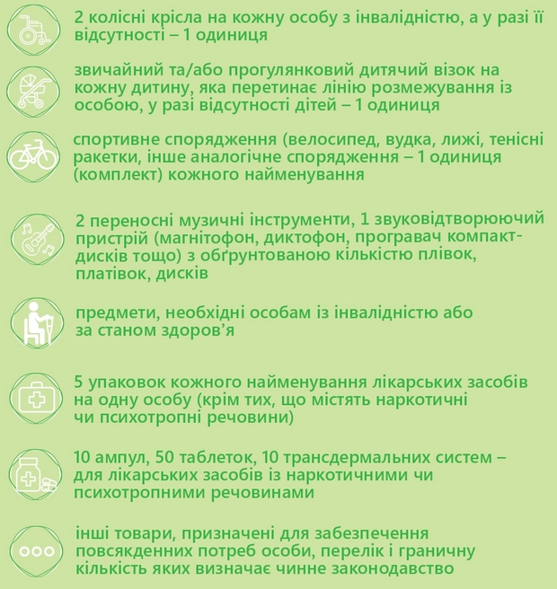 Инфографика. Что можно и что нельзя везти через линию на Донбассе
