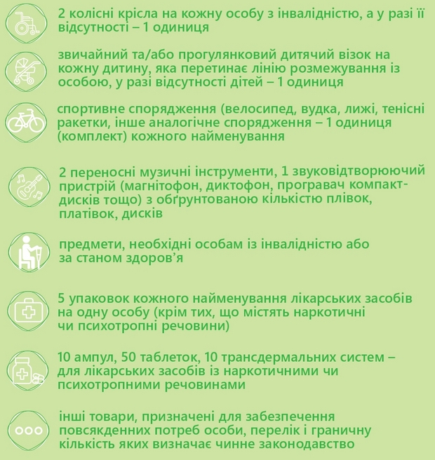 null Инфографика. Что можно и что нельзя везти через линию на Донбассе