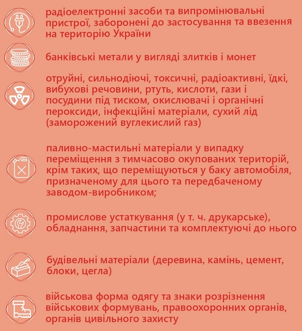 null Инфографика. Что можно и что нельзя везти через линию на Донбассе