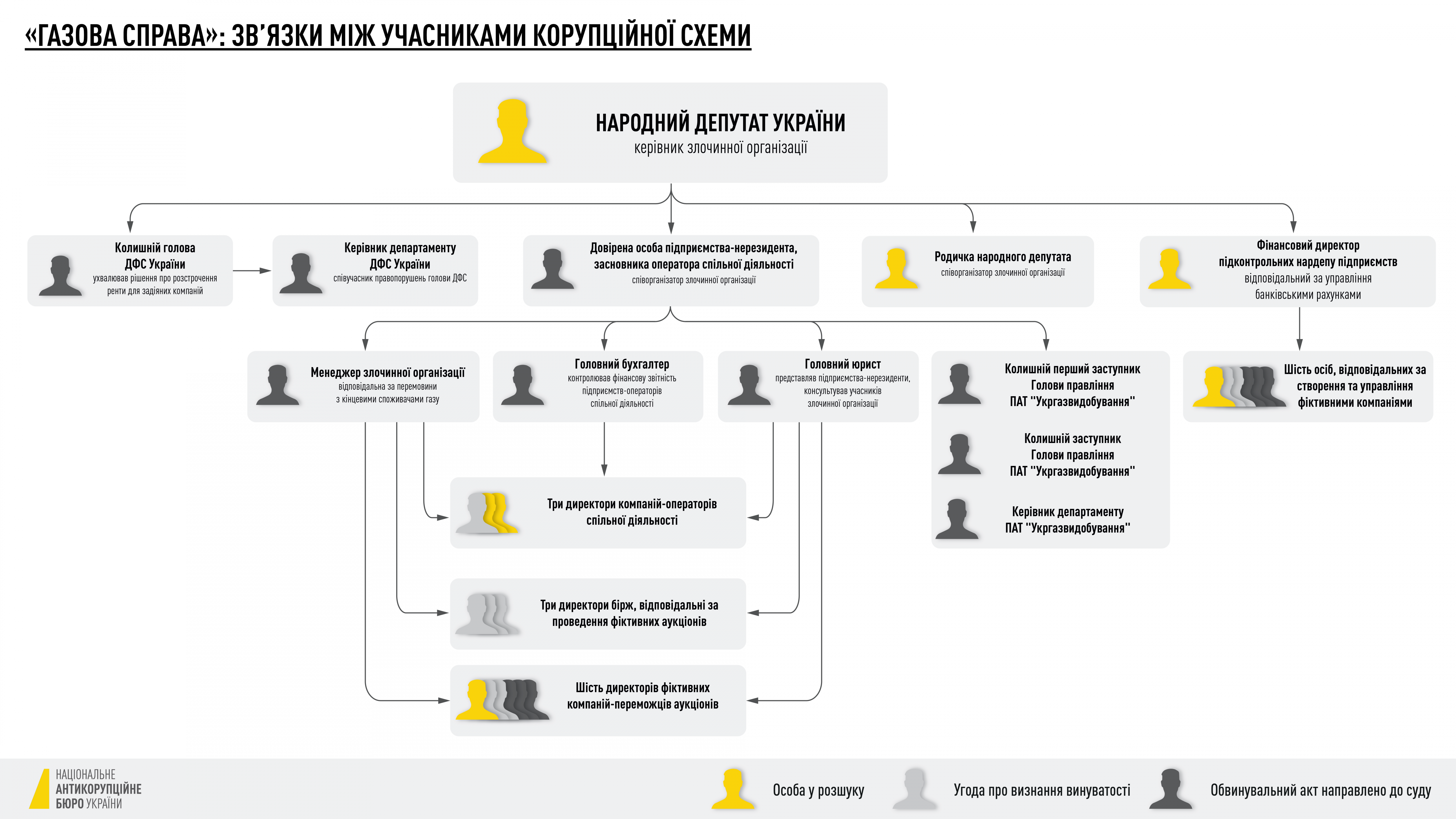 Враг Порошенко, друг лошадей. Какие шансы, что экс-депутата Онищенко выдадут Украине