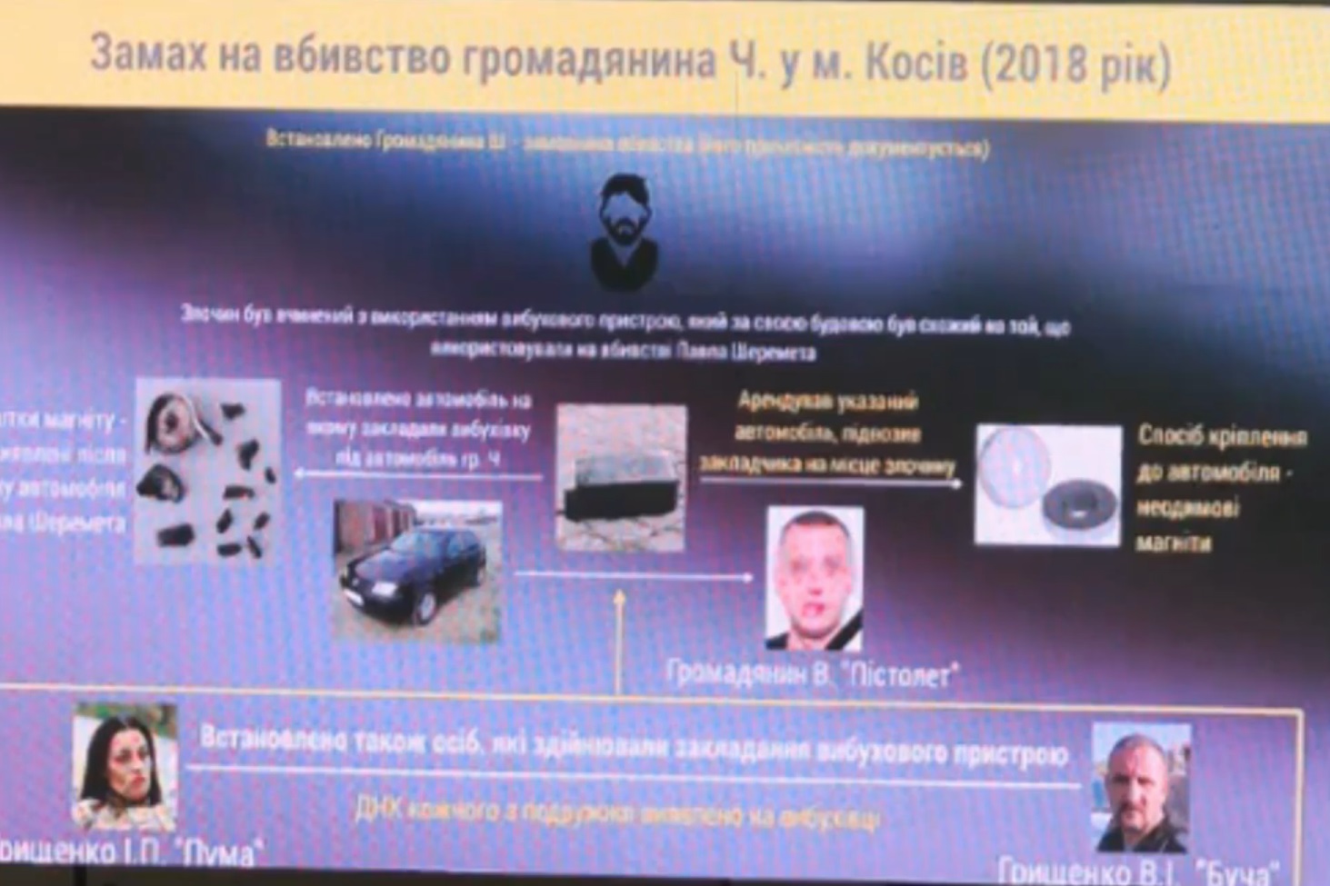 Задержания по делу Шеремета. Весь спецбрифинг в одной хронике