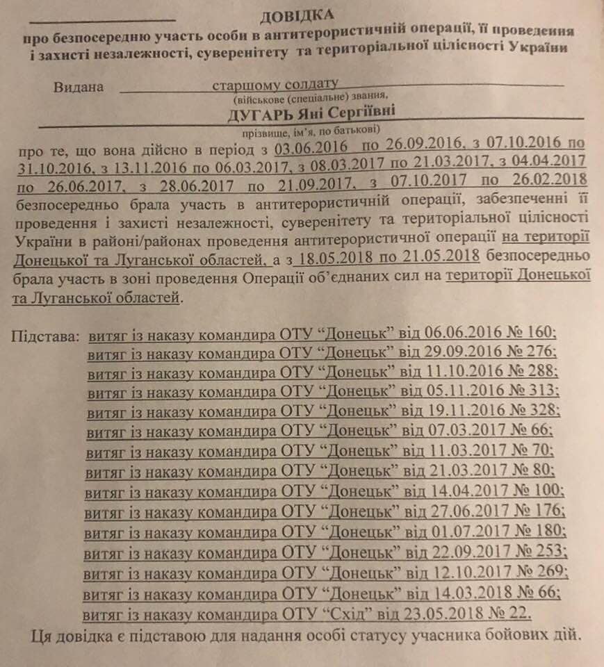 Фото - Яна Зінкевич, Facebook