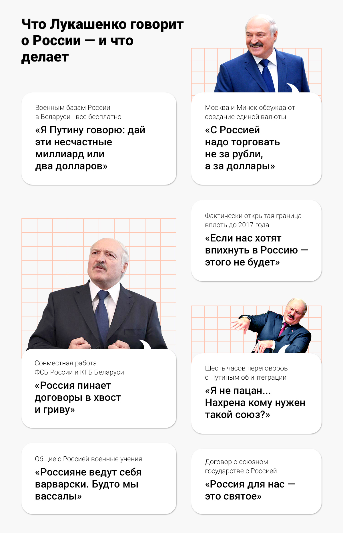 "Можем получить внезапную сдачу Беларуси к Новому году". Устоит ли Лукашенко перед Путиным