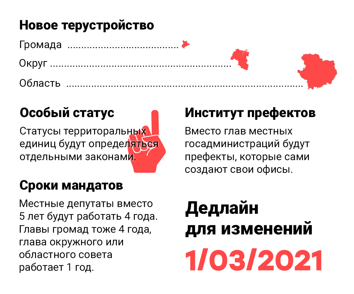 Децентрализация Зеленского. Что это такое и как будет выглядеть