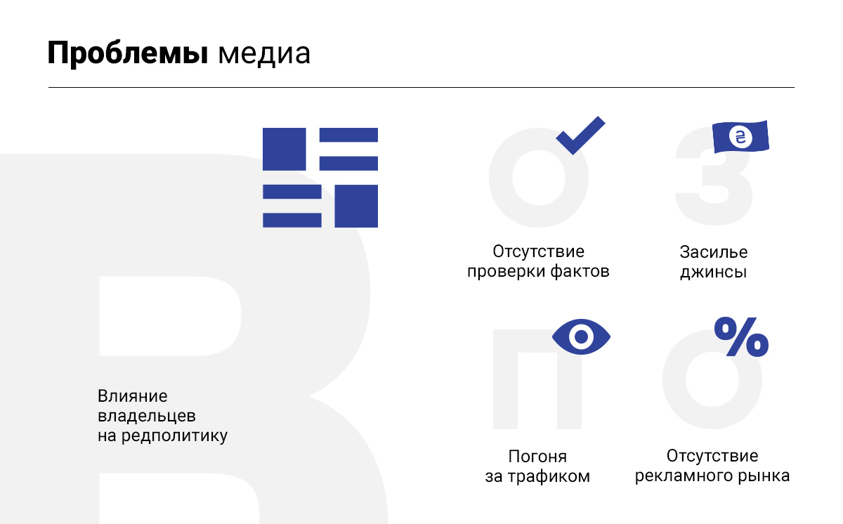 Коллаж - LIGA.net
